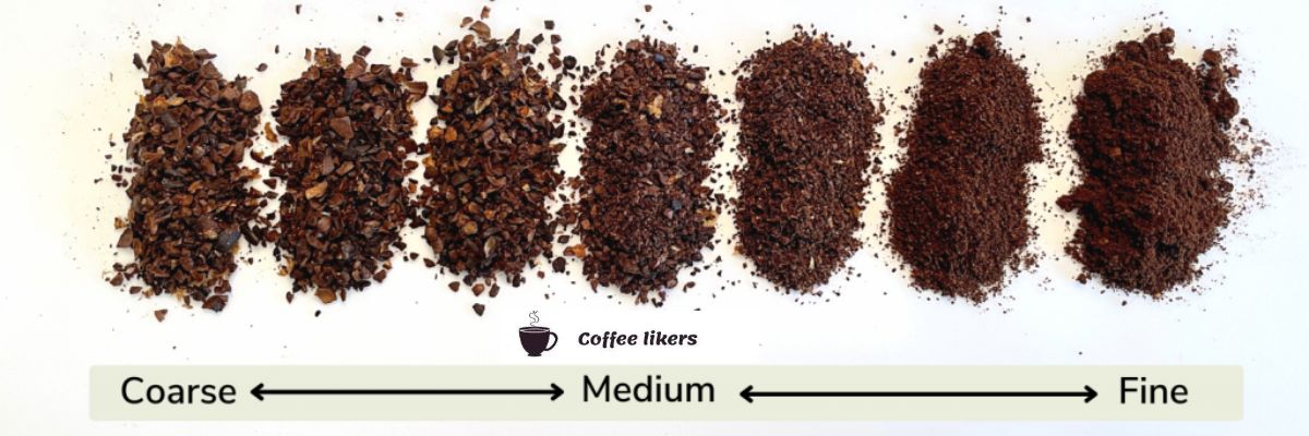 What is the Best Ground Coffee for a Coffee Machine