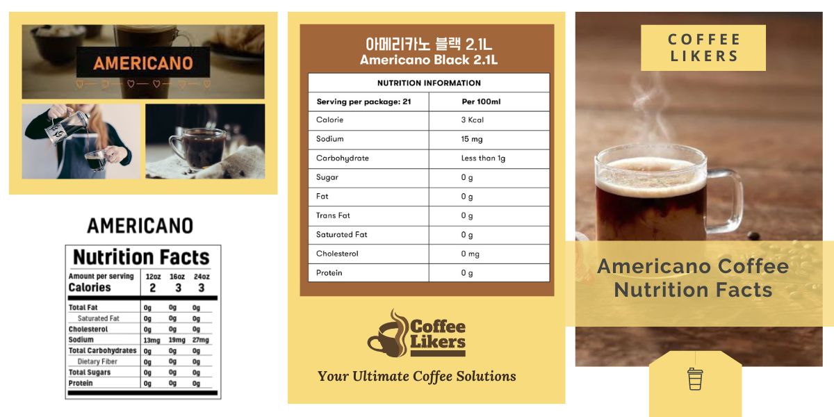 Americano Coffee Nutrition Facts: Americano Carbs & Calories (OZ)