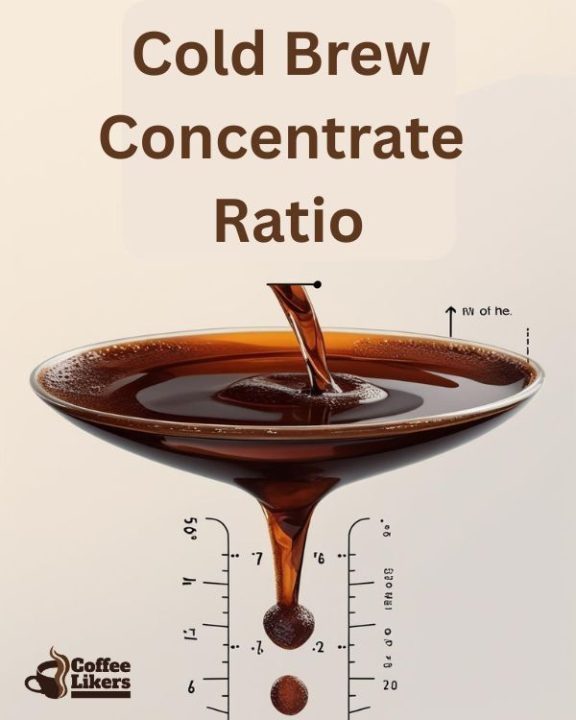 Cold brew concentrate ratio